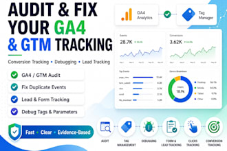 audit and fix your ga4 and GTM conversion tracking