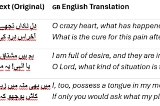translations of your stories