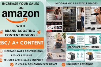 design ebc enhanced brand content, a plus content for amazon