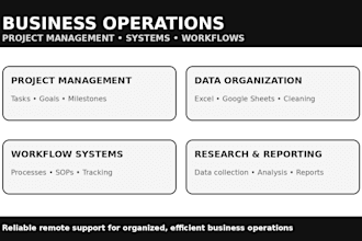 manage your projects, business workflows and systems