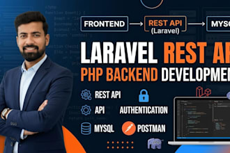 develop laravel rest API and PHP backend