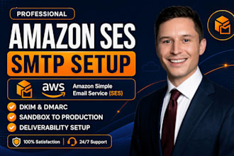 setup amazon ses SMTP dkim dmarc sandbox production access email automation
