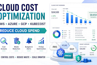 optimize AWS cost explorer, azure cost management, gcp billing and kubecost