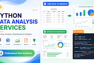 do python data analysis, data cleaning and visualization