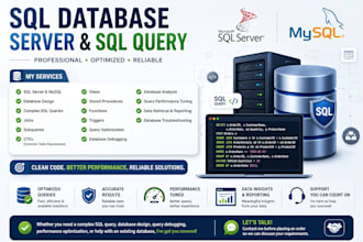 develop sql server database and write complex sql queries