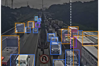 do object detection, image segmentation, opencv, yolo, python