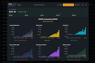 analyze nvidia nvda stock with valuation earnings and equity research