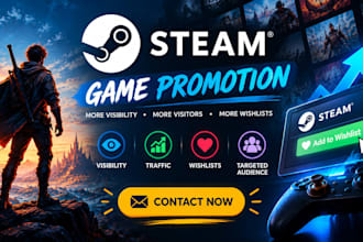 steam game promotion, boost steam wishlist and visits and steam game marketing