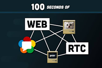 develop a custom video chat app and webrtc calling website