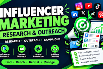 do influencer marketing, research, outreach campaign