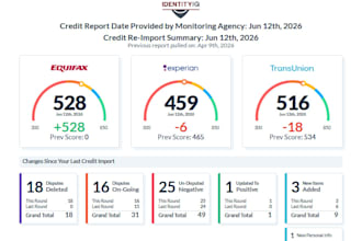 fix your experian equifax transunion