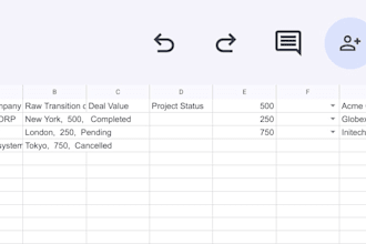 build automated google sheets dashboards and trackers