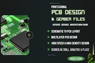 design your pcb from schematic to manufacturing ready gerber files