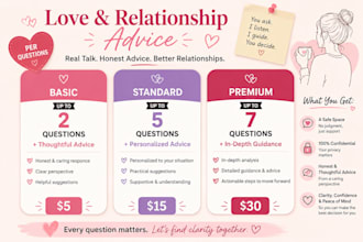 be your trusted love and relationship adviser