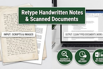 convert your handwriting or scanned text into typed word version