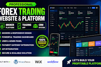 develop forex trading website, broker platform, trading app and CRM