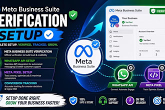setup meta business suite verification whatsapp api business manager meta pixel