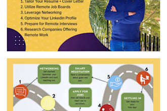 provide professional job search and recruitment services
