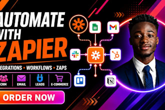setup zapier integration automation zapier workflow automation zapier webhook