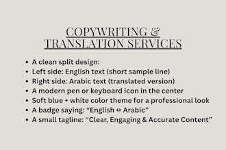 write engaging clear and high quality content