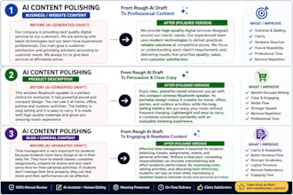 polish proofread and rewrite your ai generated text content