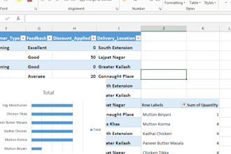 do data cleaning process