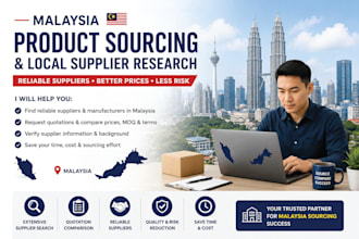 source products and reliable suppliers in malaysia