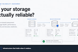 assess your nas and storage infrastructure for reliability risks