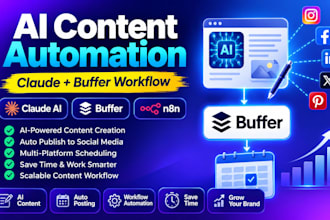 content automation system with claude, buffer  n8n