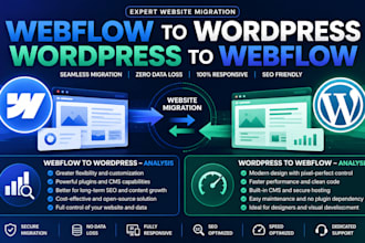 migrate webflow to wordpress and wordpress to webflow wordpress migration expert