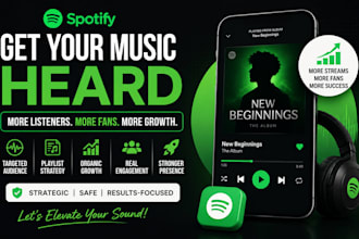 do spotify music promotion and spotify album promotion