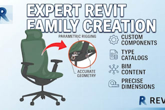 manufacturer revit families for office furniture