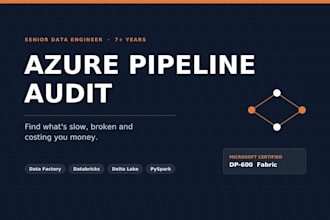 audit and optimize your azure data factory and databricks data pipelines