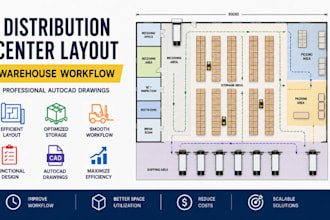 create distribution center layout warehouse workflow autocad drawings