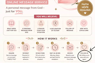 pray and craft your personalized message therapy reply