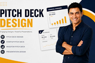 design saas pitch decks for startups, investors and funding presentations