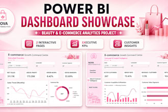 build power bi dashboard