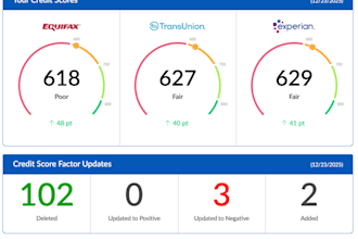 do 3b aggressive dispute letters, 3b score boost ftc,cfpb,freez,bbb