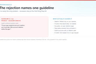 find and fix app store and play store rejections