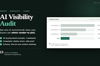 run an ai SEO audit and show why chatgpt is not citing your brand