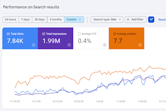 manage your website SEO