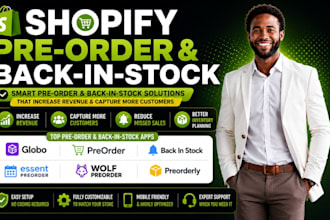 setup shopify globo preorder back in stock essent preorder wolf preorderly