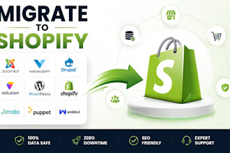 do website migration, joomla visualsoft to shopify, drupal volusion to shopify