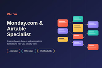 be your monday, airtable, and ghl specialist