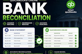 do accurate bank reconciliation
