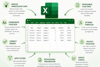 nettoyer rapidement vos données excel