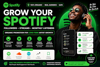 increase spotify followers, spotify stream, monthly listeners, spotify promotion