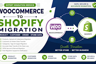 woocommerce to shopify migration product customer order data store transfer