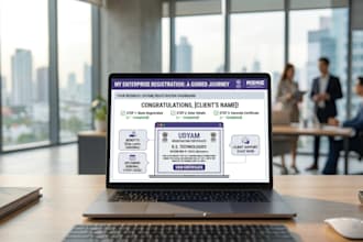 do gst account opening and maintanance