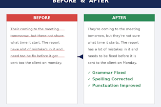 proofread and edit your assignments, essays, and document